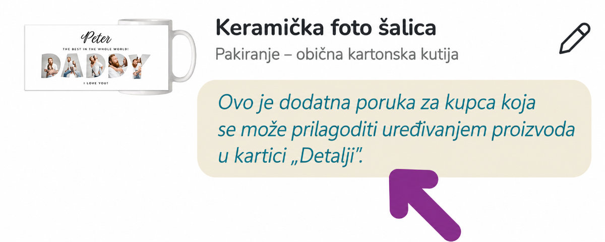 Tradicionalno izrezivanje prema omjeru stranica proizvoda