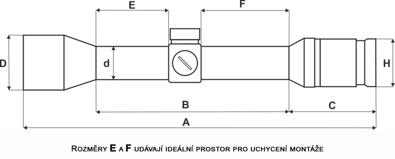 Dimensions of riflescope 01